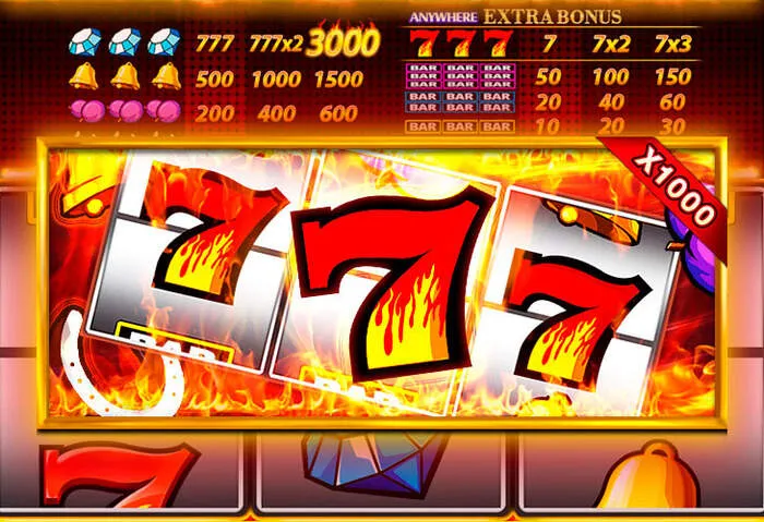 Мобильная версия Fatpandacasino для игры онлайн
